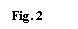 Text Box: Fig. 2